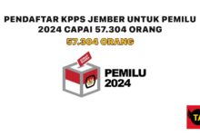 Pendaftar KPPS Jember untuk Pemilu 2024 Capai 57.304 Orang