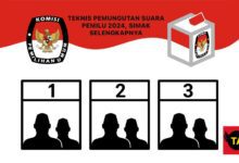 Caleg DPR RI dapil 4 Jawa Timur; Calon Legislatif DPR RI; Kevin Andika Putra; Teman Andika; Caleg Jember; Caleg PAN Jember; Caleg Dapil 4 Jawa TImur;