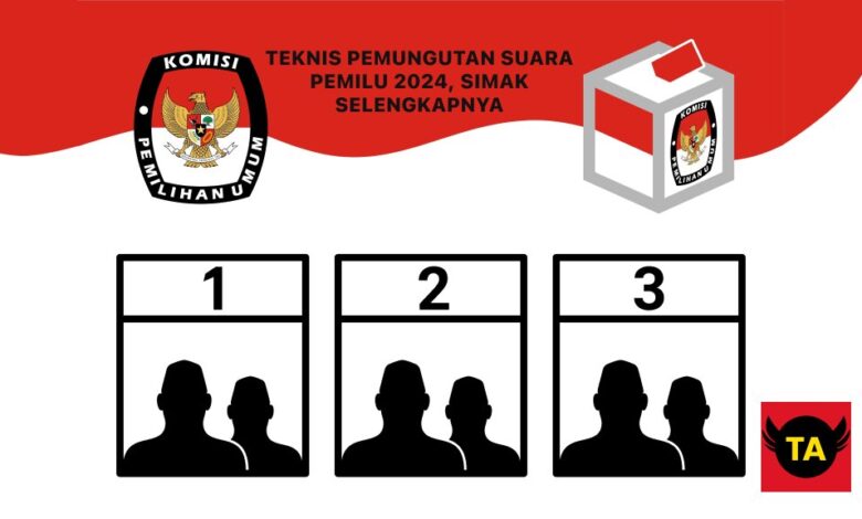 Caleg DPR RI dapil 4 Jawa Timur; Calon Legislatif DPR RI; Kevin Andika Putra; Teman Andika; Caleg Jember; Caleg PAN Jember; Caleg Dapil 4 Jawa TImur;